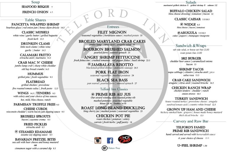 Menu The Telford Inn
